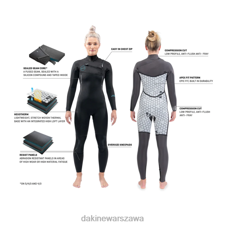 Dakine kobiety Pełny kombinezon z zamkiem błyskawicznym Mission Chest 4/3 mm B0XJ2741 czarny odzież