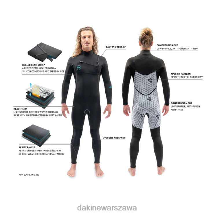 Dakine mężczyźni Pełny kombinezon z zamkiem błyskawicznym Mission Chest 4/3 mm B0XJ2113 czarny odzież